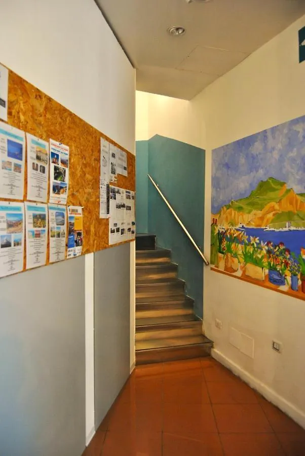 Balarm - Hostel And Bar 팔레르모